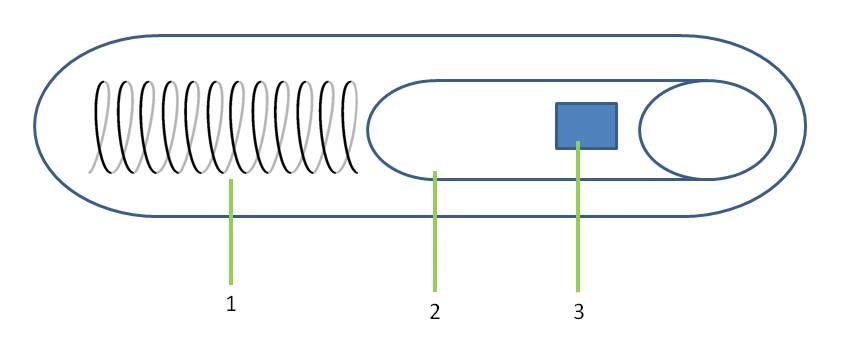 Aufbau eines Tiertransponders